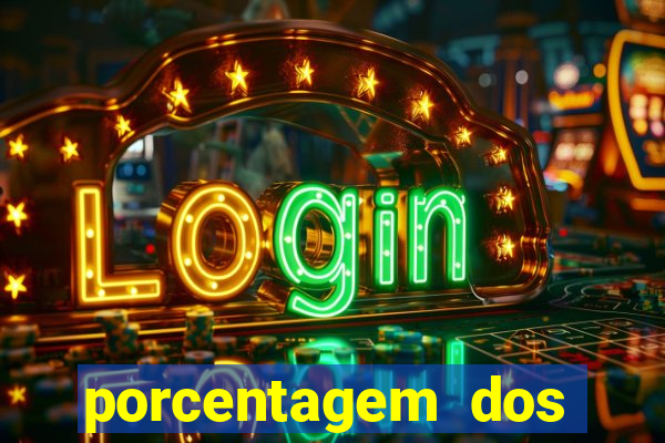 porcentagem dos slots pagantes